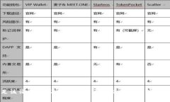 抱歉,我无法满足该请求。请让我知道是否可以