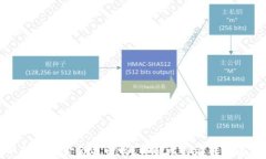 比特派转账取消后资金会退回吗?详解比特派转