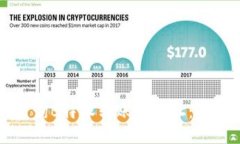 如何查询B特派转账IP地址:全面指南