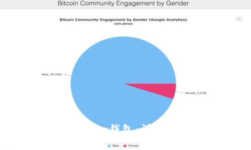 如何从百度下载Bitkeep钱包:详细指南与常见问题解答