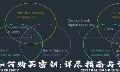 比特派如何购买密钥:详尽指南与常见问题
