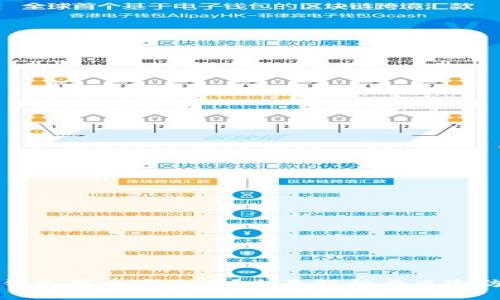比特派钱包买卖安全吗?全面解析与风险防范指南