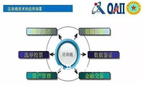 如何使用b特派登入二维码:详细指南与常见问题解答