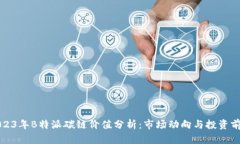 2023年B特派碳链价值分析:市场动向与投资前景