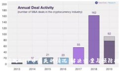 如何应对BitP币丢失的情况:解决方案与预防措施
