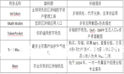 如何在苹果手机上下载BitP钱包官网版本