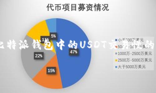 由于内容较长,以下是结构的简要概览,关于比特派钱包中的USDT交易慢的问题,分为、关键词、详细内容和相关问题探讨。
比特派钱包买USDT慢的原因及解决方案
