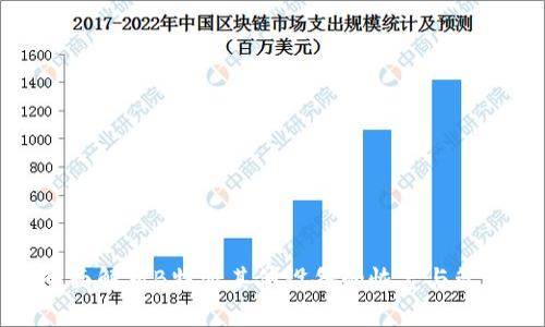 全面解析B特派其他设备的恢复与管理