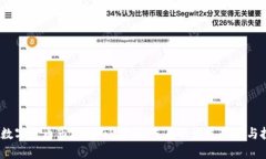 2025年数字货币市场CAGR分析:未来的发展趋势与投