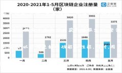 比特派钱包手续费多少钱比特派钱包,手续费,数字