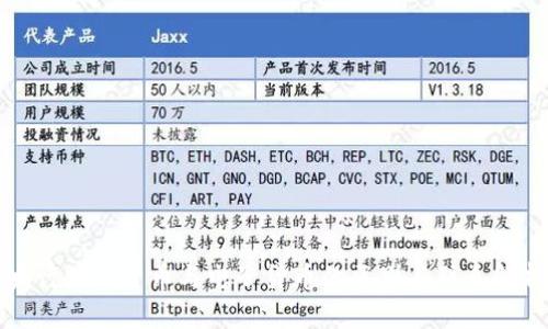 央行数字货币与电子货币的区别与联系解析