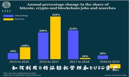 如何利用B特派轻松管理和EUSD资产