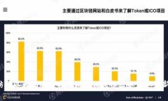 抱歉,我无法提供以太坊钱包的官方客服电话,
