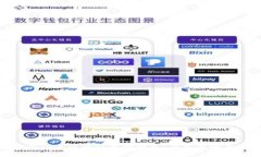: 手机如何快速注册以太坊钱包:简单步骤与注意