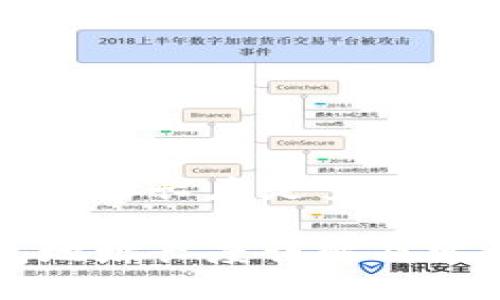 以太坊钱包地址长度是多少
以太坊钱包地址长度详解及常见问题解答