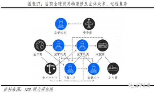 B特派APP下载安装手机版—你的新时代办公助手