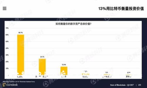 以太坊钱包造币后消失的原因与解决方法