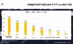 biao ti/biao ti数字货币的分类及其发展现状/biao t