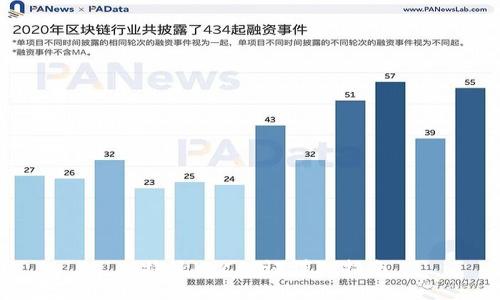 比特派KYC认证详细指南