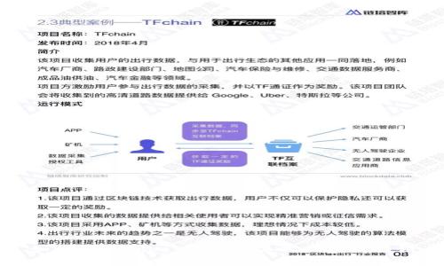 如何在imToken钱包中导入以太坊私钥