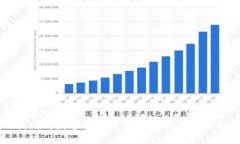 我国对数字货币监管措施的全面解析