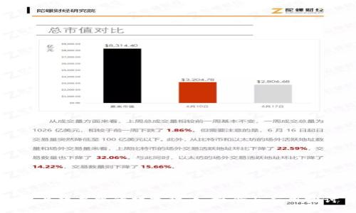 线上教育中的数字货币:概念与应用探讨