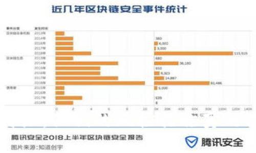 揭秘B特派:他们的风控措施真的有效吗?