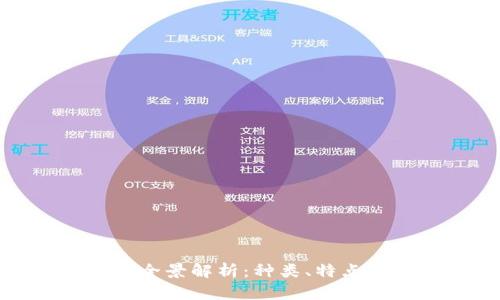 数字货币的全景解析：种类、特点与未来发展