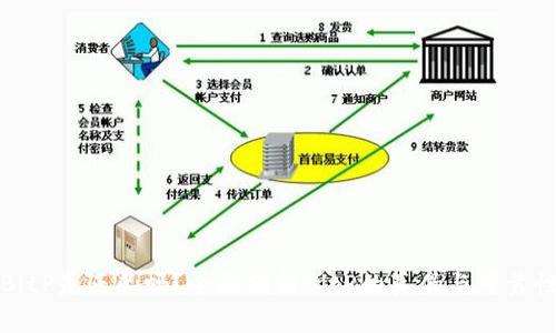 BitP是正品吗?全面剖析BitP的真伪与可靠性