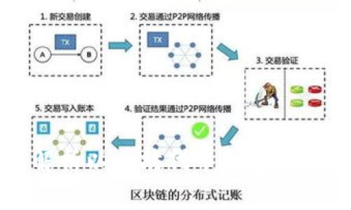 全面解析以太坊代币钱包及其功能