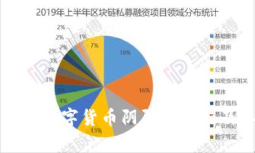 全面解析数字货币阴阳线指标及其应用