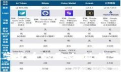 美国大选对数字货币的影响:政策变动与市场波