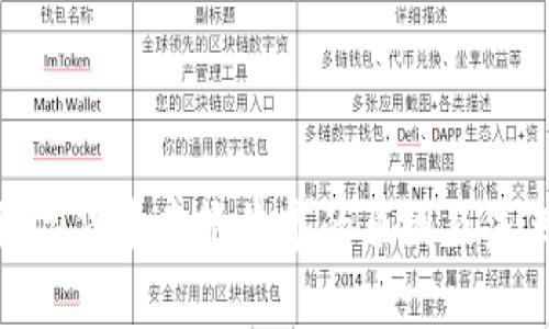 探秘数字货币本轮牛市的原因及未来趋势