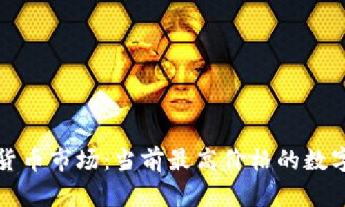 探索数字货币市场:当前最高价格的数字货币分析
