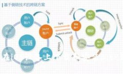 如何在iOS设备上下载和安装BitP钱包?