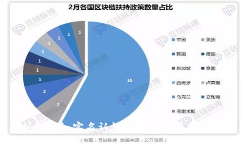 揭秘B特派:实名认证流程与必要性全解析