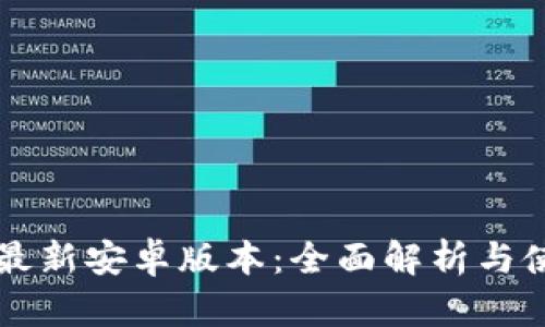比特派最新安卓版本:全面解析与使用指南