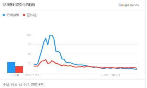 币看与B特派:全面解析数字资产管理平台的优势与功能