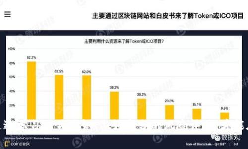   揭秘b特派钱包骗局套路：你需要知道的真相 / 
 guanjianci b特派钱包, 骗局, 钱包安全, 网络诈骗, 投资风险 /guanjianci 

引言
在当今这个数字化迅猛发展的时代，越来越多的人开始接触到各类电子钱包与数字货币。其中，一些平台如b特派钱包因为其便捷性吸引了大量用户。然而，随着用户群体的壮大，也出现了一些针对该平台的骗局。本文将深入探讨b特派钱包的骗局套路，帮助用户识别和防范潜在的风险。此外，我们还将围绕相关问题展开分析，以期帮助大家在数字货币和电子钱包的使用上保持警惕。

b特派钱包的基本介绍
b特派钱包是一款近年来涌现的数字货币电子钱包，宣称能够支持多种数字资产的存储与交易。它的操作界面，使初入门的用户能够轻松上手。同时，b特派钱包还鼓励用户进行投资，声称能够提供丰厚的回报。这种承诺常常吸引了不少渴望通过投资获利的用户，但同时也为骗子提供了可乘之机。

b特派钱包的骗局套路
骗局套路通常是伪装成一款合法且可靠的产品。然而，不法者往往会利用人们对数字货币的渴望，设计出各类复杂的骗局。以下是一些b特派钱包相关的常见骗局套路：

h41. 高回报投资/h4
一旦用户注册并存入一定金额后，不法分子就会向用户承诺高额回报。这类承诺往往是以“短期内投资翻倍”或“稳赚不赔”等诱人词汇来吸引用户。这种营销策略常被称为“庞氏骗局”，其根本在于用后来的投资者的钱去支付早期投资者的收益，最终会导致整个骗局的崩盘。

h42. 虚假交易/h4
部分用户在使用b特派钱包时可能会遇到虚假的交易历史或者虚构的交易记录。这些记录不仅让用户误以为自己正在盈利，甚至会蛊惑用户继续进行投资，进一步增加损失。

h43. 引导下载恶意软件/h4
在一些社交平台或论坛上，不法分子可能通过假冒链接诱导用户下载“官方钱包”。这些恶意软件往往包含木马病毒，能够窃取用户的敏感信息，造成重大损失。

h44. 诱骗推荐他人/h4
部分骗局会根据发展下线的模式，鼓励用户推荐他人加入。用户每推荐一位新用户就可以获得佣金。这种模式既加速了用户的投入，更加深了网络的诈骗性质。

h45. 紧急提现骗局/h4
一旦用户尝试提现时，不法分子会以各种理由拖延，不断提出额外条件，甚至会声称遇到技术问题，导致资金无法正常提现。此时，用户往往感到焦虑，有可能会继续投入，试图“解锁”他们的资金。

可能面临的风险
使用像b特派钱包这样的电子钱包，尽管有其便捷性和优势，但也伴随着投资风险、信息安全和市场波动等多种潜在风险。在选择使用前，用户应全面了解这些风险，并保有必要的警惕性。

常见问题解答

h41. 如何识别b特派钱包是否是骗局？/h4
识别一个钱包是否为骗局并非易事，但有几个关键要素可以帮助用户进行判断：
ul
listrong查看资质：/strong检查该钱包是否在相关金融监管机构注册，或是否有合法的认证资质。/li
listrong用户评价：/strong搜索网络上的用户评价和话题讨论，了解其他用户的使用体验。/li
listrong解决方案：/strong看看该平台是否提供有效的客户服务和充值、提现机制等。/li
listrong资金流动性：/strong保持警惕，如果某个平台限制用户提现，或不允许用户随意操作，可能就存在问题。/li
/ul

h42. 使用电子钱包的安全注意事项有哪些？/h4
在使用电子钱包时，用户应保持警惕，注意以下几点安全事项：
ul
listrong设置强密码：/strong使用复杂且不易猜测的密码，并定期更换。/li
listrong启用二次验证：/strong在可选的情况下，启用二次验证以增加账户的安全性。/li
listrong警惕钓鱼链接：/strong不点击来路不明的链接和下载不明软件，以防被骗。/li
listrong定期监控账户：/strong定期检查交易记录，发现可疑活动应尽快处理。/li
/ul

h43. 如果遭遇骗局，如何挽回损失？/h4
如果发现自己遭遇了电子钱包的骗局，应立即采取行动，尽可能减少损失：
ul
listrong立即停止充值：/strong一旦怀疑遇到骗局，要停止一切对该钱包的投资和充值操作。/li
listrong收集证据：/strong保存相关的交易记录、聊天记录等证据，以备后续调查。/li
listrong联系警方：/strong如金额较大，应立即联系当地警方报案。/li
listrong发布警示：/strong在社交平台上分享自己的经验，以警告其他用户。/li
/ul

h44. b特派钱包有哪些合法的替代品？/h4
市场上有许多合法和安全的电子钱包可供选择，如下：
ul
listrongCoinbase：/strong作为一个受监管的平台，用户可以安全地交易多种数字货币。/li
listrongBinance：/strong提供丰富的交易对和功能，也有较好的用户口碑。/li
listrongPayPal：/strong虽然主要是一个传统支付平台，但已开始支持加密货币交易，操作简便。/li
listrongLedger钱包：/strong硬件钱包，提供极高的安全性，适合长期存储。/li
/ul

h45. 如何进行风险评估，以选择电子钱包？/h4
在选择电子钱包之前，可以从下列几个维度进行风险评估：
ul
listrong信誉及历史：/strong研究该钱包的背景、历史、用户评价等。/li
listrong安全性：/strong查询平台是否有遭遇过大型安全事件，以及其应对措施。/li
listrong监管合规：/strong了解平台的合规性以及是否受到相关机构的监管。/li
listrong技术支持：/strong确认平台是否有良好的客户服务和技术支持渠道。/li
/ul

结论
数字货币和电子钱包的应用日渐普及，但随之而来的也有诸多风险。用户在使用b特派钱包等平台时需时刻保持警惕，了解骗局套路，从而更好地保护自己的资金安全。通过学习相关知识、做好充分的风险评估，才能在这片充满机遇的市场中安心投资。