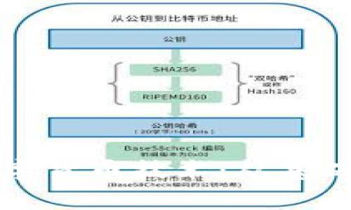 如何系统地学习数字货币技术:从基础到进阶的全面指南