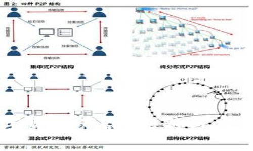 中科金财数字货币产品:创新与应用的前沿探索