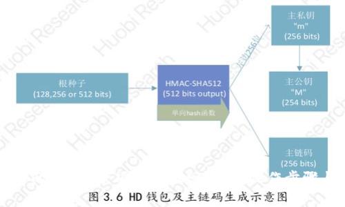 转错给别人的B特派款项如何找回?详解操作步骤与注意事项