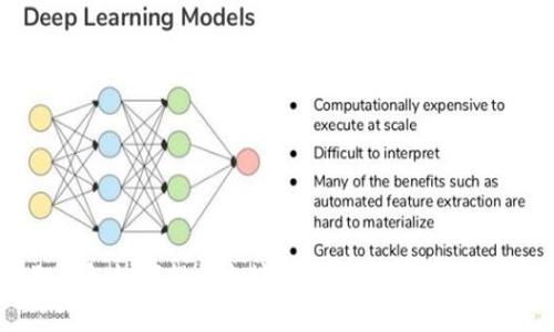 小狐狸钱包如何提以太坊：详细步骤与常见问题解答