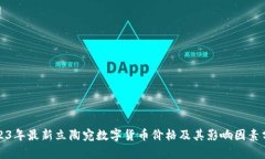 2023年最新立陶宛数字货币价格及其影响因素分析