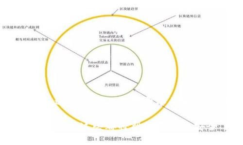 比特派能收多少U？全面解析数字资产的存储与交易

比特派, 数字资产, U本位, 钱包, 加密货币/guanjianci

比特派是什么？
比特派（Bitpie）是一款功能丰富的数字资产钱包，旨在为用户提供安全、方便的加密货币存储与管理。它支持多种主流加密货币，包括比特币、以太坊、USDT等，用户可以通过比特派轻松管理自己的数字资产。
比特派的钱包采用了分层确定性（HD）技术，保障用户的资金安全。同时，比特派也注重用户体验，界面友好，交易快捷，使得即使是新手也能轻松上手。比特派强调去中心化理念，用户完全掌控自己的私钥，确保了资产的安全性。

比特派支持多少种加密货币？
比特派钱包支持的加密货币种类繁多，包括但不限于：
ul
    li比特币（BTC）/li
    li以太坊（ETH）/li
    li比特币现金（BCH）/li
    li瑞波币（XRP）/li
    liUSDT（泰达币）/li
    liEOS、TRON等多种ERC20和TRC20代币/li
/ul
在当前的数字经济时代，随着各类加密资产的发展，用户对于钱包支持的币种数量有着更高的要求。而比特派的多币种支持让用户于不同的资产间互相转移、交易变得更加方便。

比特派如何收U？
在比特派中，收取USDT实践上是非常简单的过程。用户只需按以下步骤进行操作：
ol
    li下载并安装比特派钱包APP，进行注册并完成相关身份验证。/li
    li进入比特派钱包主界面，选择“收款”选项，系统会生成一个独特的USDT地址。/li
    li将此地址分享给转账方，或者直接通过二维码进行识别。/li
    li一旦转账完成，用户可以在交易记录中进行查看，确保资金到账。/li
/ol
在进行USDT转账时，需注意选择正确的网络（如ERC20、TRC20），以确保资金的顺利到账。尤其是USDT这类跨链资产，正确的网络选择至关重要。如果选择错误的网络，可能会导致资金丢失。

比特派的安全性如何？
比特派的安全性是用户最关心的事项之一。以下是比特派在安全性方面的一些措施：
ul
    listrong私钥掌控：/strong比特派钱包的用户完全控制自己的私钥，私钥不被存储于服务器上，让用户有更高的安全防护。/li
    listrong多重签名：/strong提供多重签名功能，增强交易安全性，用户可以设置多层确认，以防止未经授权的交易。/li
    listrong离线存储：/strong比特派还允许用户将私钥离线储存，这样可以有效抵御在线攻击。/li
    listrong实时监控：/strong比特派提供实时市场监控功能，一旦发现异常交易会及时通知用户。/li
/ul
需要注意的是，尽管比特派在安全性方面做了一定的防护工作，用户自身的安全意识同样关键。建议用户启用双因素认证（2FA），并定期更改密码，以提高账户的整体安全性。

比特派与其他数字钱包的对比
在市场上，有多种数字钱包供用户选择。比特派相较于其他钱包具体有哪些优势和劣势？
strong优势：/strong
ul
    listrong易用性：/strong比特派的界面友好，操作简单，非常适合新手用户。/li
    listrong多币种支持：/strong支持丰富的加密资产，让用户管理方便。/li
    listrong安全性高：/strong私钥掌控、离线存储等措施增强了资产的安全防护。/li
/ul
strong劣势：/strong
ul
    listrong技术门槛：/strong高级用户可能会认为比特派在某些功能上不够专业，如交易的深度及复杂度操作。/li
    listrong市场竞争：/strong在竞争激烈的数字钱包市场，比特派需要不断进行技术创新和功能扩展以保持其竞争力。/li
/ul

常见问题解答
如何确保比特派账户的安全？
确保比特派账户安全的途径有很多，以下是一些主要措施：
ul
    listrong启用双因素认证（2FA）：/strong这是一种二级安全防护方式，为你的账户增加一层保护。/li
    listrong定期更换密码：/strong避免使用简单或常见的密码，选择复杂并难以猜测的组合。/li
    listrong妥善保存助记词：/strong助记词是一旦遗失即无法找回你的钱包的关键，务必将其安全存放，避免记录在易被查阅的地方。/li
    listrong谨慎处理手机和电脑：/strong确保设备上安装了最新的安全补丁，避免使用公共Wi-Fi传输敏感信息。/li
/ul
用户需要定期检查其钱包安全设置，保持防范意识，理解风险因素并做出相应的防范措施。

比特派的交易费用是否合理？
比特派的交易费用主要取决于网络发送的费用和使用的具体币种。对于比特派的用户而言，其交易费用有以下几点需要注意：
ul
    listrong动态费用：/strong由于区块链网络的拥堵情况，交易费用会有所浮动，用户在转账之前可通过比特派的界面设置自己愿意支付的费用类型。/li
    listrong行业比较：/strong与其他数字钱包相比，比特派的交易费用处于合理水平，尤其在高流量时段，选择合适的费用设置能有效提高交易速度。/li
/ul
建议用户根据自己的需求合理选择手续费，使得交易操作既快速又经济。

比特派的客户支持服务怎样？
比特派致力于为用户提供优质的客户服务支持，主要体现在以下几个方面：
ul
    listrong在线客服：/strong比特派提供在线客服功能，用户可以随时咨询有关钱包使用、资产管理等多方面的问题。/li
    listrong用户社区：/strong比特派有一个活跃的用户社区，供用户们交流经验、分享知识。/li
    listrong常见问题库：/strong比特派网站和APP内提供了详细的常见问题解答，用户可以在此寻找快速解决方案。/li
/ul
总体来说，比特派在客户服务方面做得非常出色，用户可以通过多渠道获得支持和帮助。

如何通过比特派进行交易？
比特派的交易流程简单明确，用户可以按照以下步骤进行操作：
ol
    li在比特派主界面选择“转账”功能，同时确保账户内有足够的资产。/li
    li填写对方的地址和转账数量，注意选择相应的币种类型。/li
    li确认交易信息无误后，输入交易密码进行确认。/li
    li记录交易的TXID，以备后续查询。/li
/ol
用户在交易过程中需特别注意地址的正确性，任何错误的输入可能会导致资产的不可逆损失。此外，选择合适的手续费水平同样是保护自身资产的重要步骤。

通过以上的详细介绍，我们可以总体了解到比特派的运作方式、交易过程以及安全防护等多方面的信息。这些都将帮助用户更安全、更便捷地管理自己的数字资产。