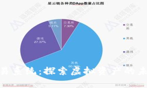 数字货币交易系统:探索虚拟资产的未来与新机遇