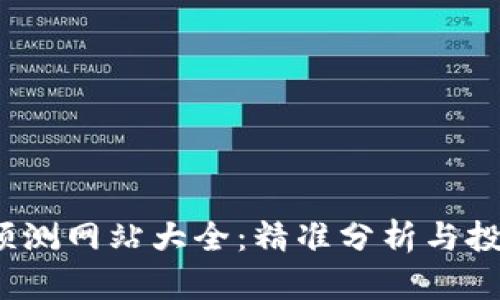 2023年数字货币预测网站大全：精准分析与投资决策的终极指南