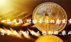 比特派钱包支持多签：提升数字资产安全的新趋