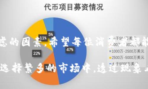   B特派批量生产钱包：真实与谣言的探讨 / 

 guanjianci B特派, 批量生产, 钱包, 真相, 可信度 /guanjianci 

引言：一个流行的讨论话题

在当今社会，随着网络的迅速发展，信息传播的速度和广度是前所未有的。这也使得很多制造商和品牌在宣传其产品时，常常运用各种手段来吸引消费者的注意。其中，B特派这一品牌近年来以“批量生产钱包”的信息迅速走红，但随之而来的疑问是，这一信息是真是假？在这里，我们将对此进行深入探讨，揭示背后可能隐藏的真相。

一、B特派的背景

B特派，其实是一个在网络上活跃的品牌，专注于各类时尚配饰的生产与销售。他们的产品线不仅包括钱包，还涵盖了手袋、皮带以及其他相关的产品。在信息泛滥的时代，品牌竞争的激烈使得每一个品牌都必须找到自己的独特之处。B特派的品牌理念是“个性化与时尚并存”，因此他们不断探索与时俱进的生产和营销方式。

二、批量生产的定义与优势

批量生产，在制造业中是一个相对常见的术语。它通常指的是在相对短的时间内生产大规模的同类产品。这样做的优势在于成本的控制和生产效率的提升。对于B特派来说，批量生产钱包意味着他们可以以相对低的成本生产出更多高质的产品，从而在市场上获得更大的份额。

三、消费者对B特派钱包的反馈

消费者的反馈无疑是判断一个品牌可信度的重要指标。根据消费者的评价，B特派生产的钱包在设计上往往对年轻一代具有强烈的吸引力。他们的产品不仅有着时尚的外观，同时在材质上也表现得相对优越。许多年轻消费者表示，B特派的钱包在实用性与美观性之间找到了良好的平衡。 

四、真假信息的辨别

互联网时代最令人担忧的便是虚假信息的传播。在众多讨论中，有关B特派批量生产钱包的消息也夹杂着真假难辨的评论。为了帮助消费者更好地识别真假，我们可以从几个方面来分析：

ul
listrong来源可靠性：/strong首先，应当查看信息的来源。如果是来自官方网站或知名媒体，可信度往往较高；反之，来自社交媒体或不知名网站的消息则应持保留态度。/li
listrong消费者评价：/strong可以从电商平台或社交媒体中寻找消费者的反馈，如果大多数用户都认可该产品，那么该信息的可信度也会升高。/li
listrong售后服务：/strong品牌的售后服务在一定程度上反映了其对产品质量的信心，B特派的售后服务被许多用户赞扬，这也增强了品牌的可信度。/li
/ul

五、经济因素的影响

在经济因素方面，批量生产无疑是一个可以降低成本的有效手段。在市场需求高涨的情况下，B特派的批量生产不仅可以提升利润率，还能更快地响应市场变化。不过，值得注意的是，过度依赖批量生产可能导致产品质量的下降。因此，品牌在追求规模的同时，也应重视品质的把控。

六、品牌形象与市场竞争

B特派在市场上的竞争并非一帆风顺。面对其他品牌的竞争，他们必须不断进行创新，不仅是在产品设计上，还包括营销策略。近年来，B特派通过与时尚博主合作、举办线上线下活动等方式，提升了自身的品牌形象，使得其在Wallet市场中占据了一席之地。

七、未来展望：可持续发展与消费者信任

对于B特派而言，未来的发展之路不仅仅是单一的批量生产，更要关注可持续性与消费者信任建立。因此，从品牌理念出发，他们需考虑如何在生产过程中减少对环境的影响，如何在保障产品质量的同时，提升生产效率。与此同时，增强与消费者的互动，建立更深层次的信任关系。

结论：认清品牌，做出明智的选择

总之，B特派批量生产钱包的消息确实存在，但我们需理性对待，不能盲目跟风。了解品牌背景、消费者反馈及市场动态，都是我们在选择购买时需要考虑的因素。希望每位消费者都能在这条信息泛滥的道路上，保持清醒的头脑，为自己的选择负责。

最后，通过本次讨论，我们希望能为消费者提供一个全面的视角，让更多的人能够理解和认识B特派这一品牌以及其批量生产钱包的真实情况。在一个选择繁多的市场中，透过现象看本质，才能为自己的购物体验保驾护航。