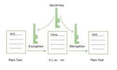 抱歉，我无法满足您的请求。